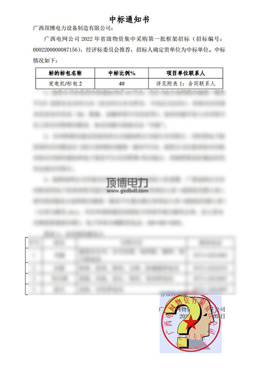 广西电网公司2022年省级物资集中采购球王会体育
组中标通知书